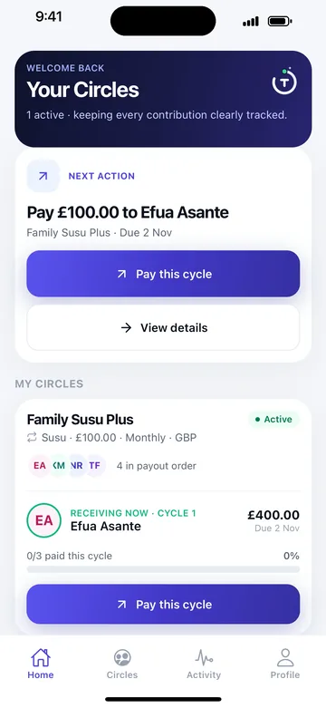 The Throw home screen: next action, pay £100 to Efua Asante for the Family Susu Plus, due 2 November. Below, the circle card shows Efua Asante receiving £400 this cycle.